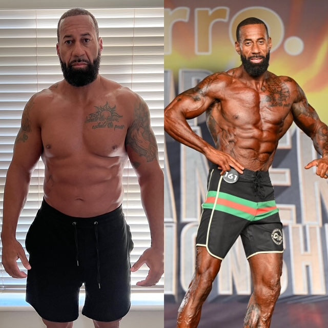 VIP Contest Prep 12-Week Coaching Online